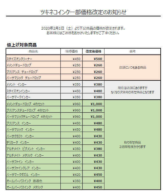 インク価格変更店舗